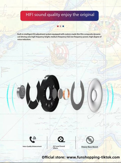 Luffy、Zoro、Chopper 5.0 Bluetooth Wireless lossless headset for HIFI music calls snail earphones（Buy headphones now Get 1 Free $19 phone case, today only! Please contact customer service after purchase）